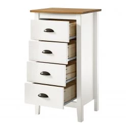 Maison Belfort Commode Rivery I - Pin massif - Blanc 18 Maison Belfort Commode Rivery I - Pin massif - Blanc -Meubles de salle à manger Soldes Magasin 1000187580 200205 11113300066 DETAILS P000000001000187580